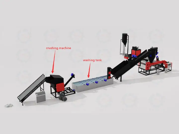 usine de granulation de plastique